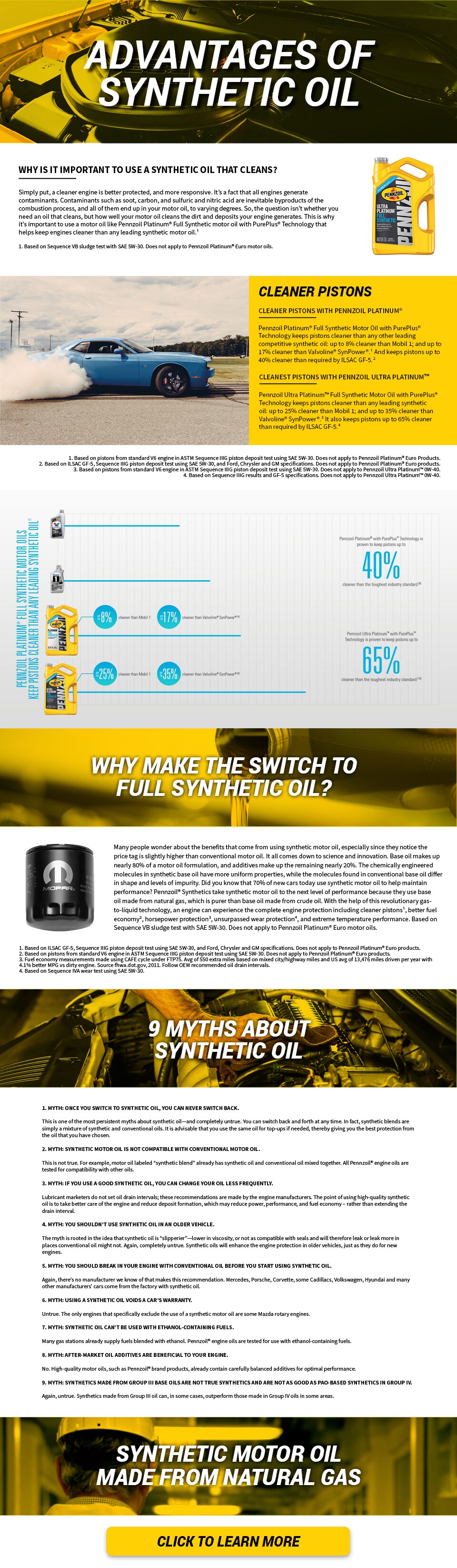 Advantages of Synthetic Oil_031918.jpg