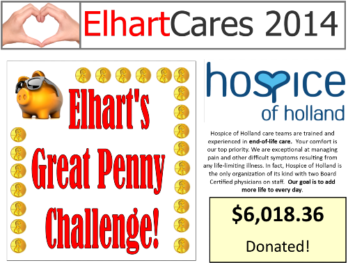 Hosp1 '14.png