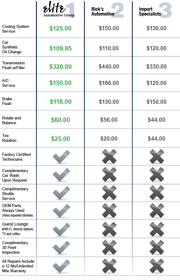 EM Dare to Compare-GRID.JPG