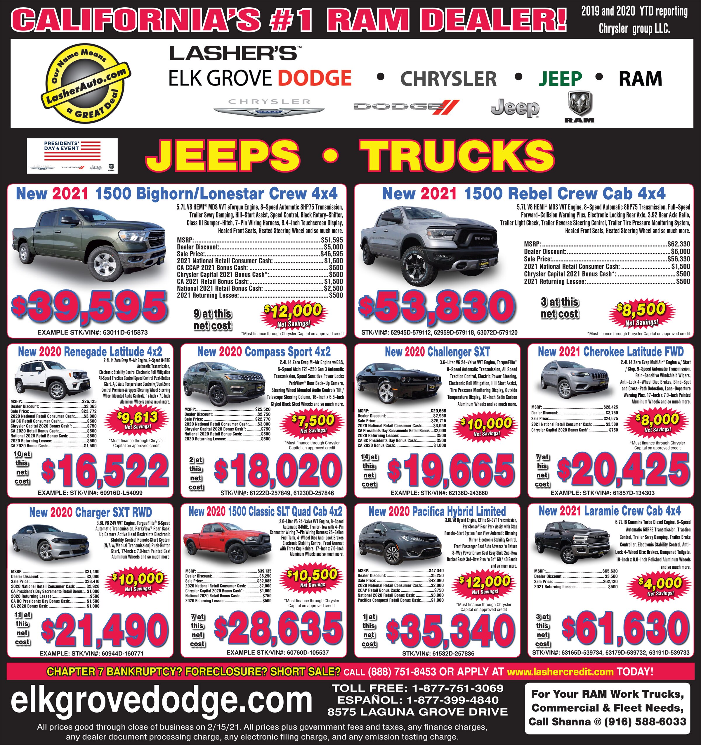 Sacramento Dodge Dealer 2-16-21.jpg