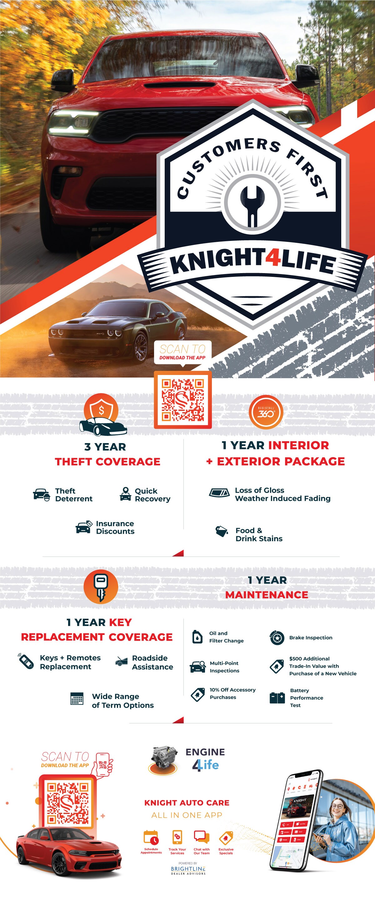 Knight 4 Life Dodge Sacramento Elk Grove.jpg