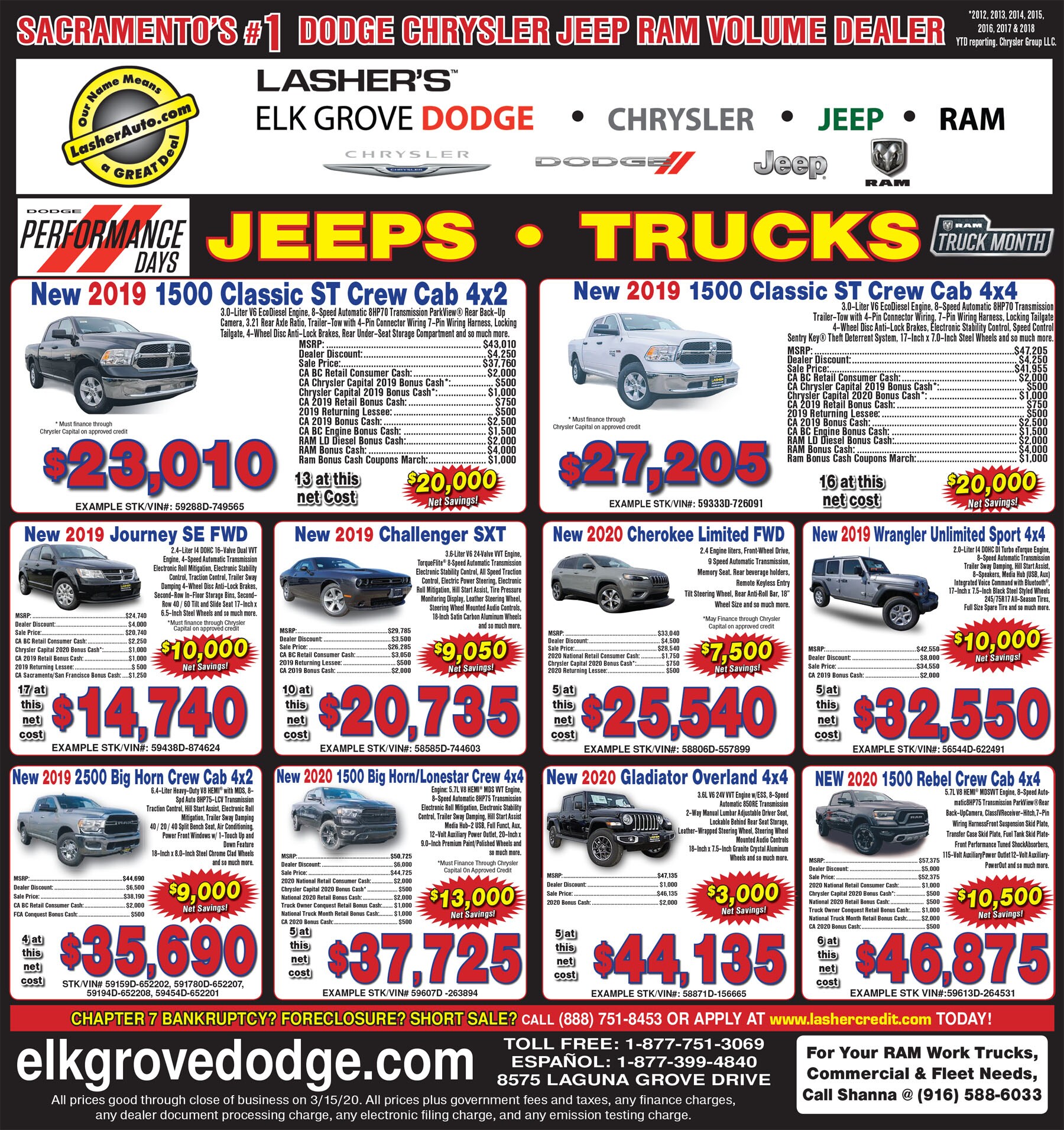 Sacramento Dodge Dealer 3-15-2020.jpg