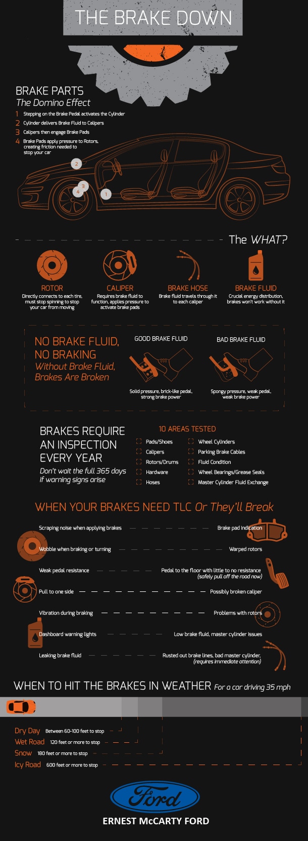 1701-ErnestMcCartyFord-Infographic-KG-A-02.jpg