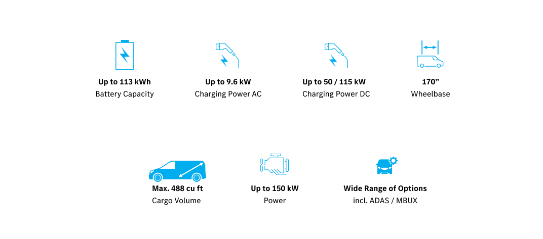 esprinter key specs.png