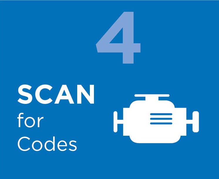 4Codes.jpg