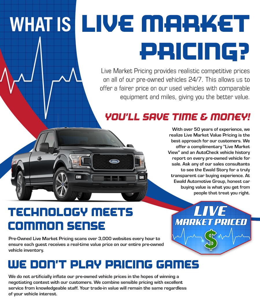 live-market-pricing-ford.jpg