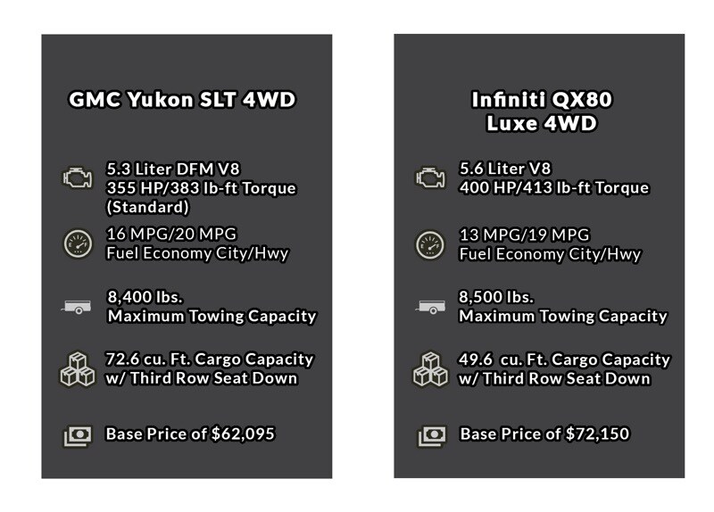 YUKON_vs_QX80.jpg