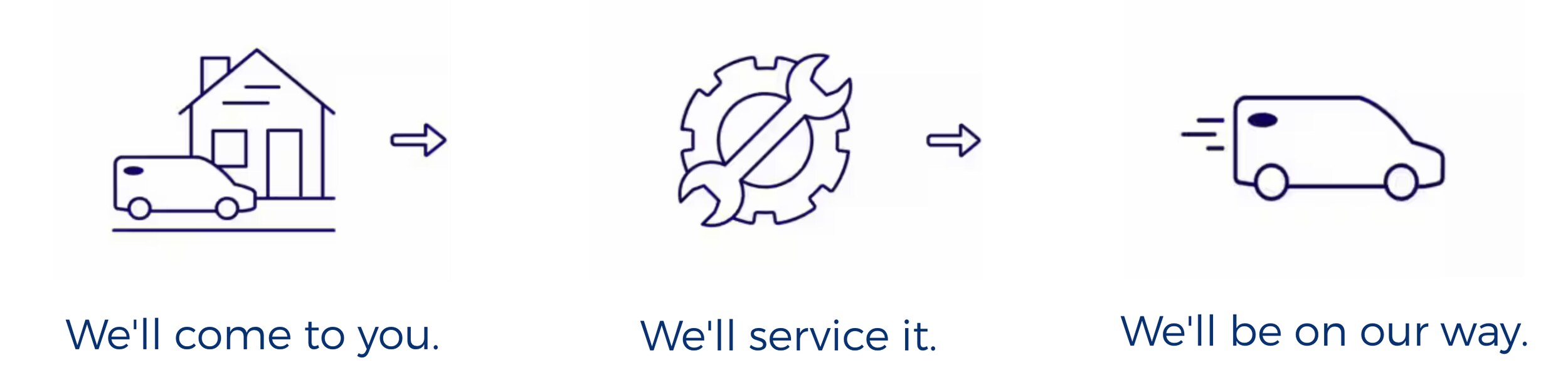Screenshot%202024-06-13%20at%2015-44-09%20Ford%20Mobile%20Service%20Ford%20Fairfield.png