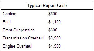 repairbox.jpg