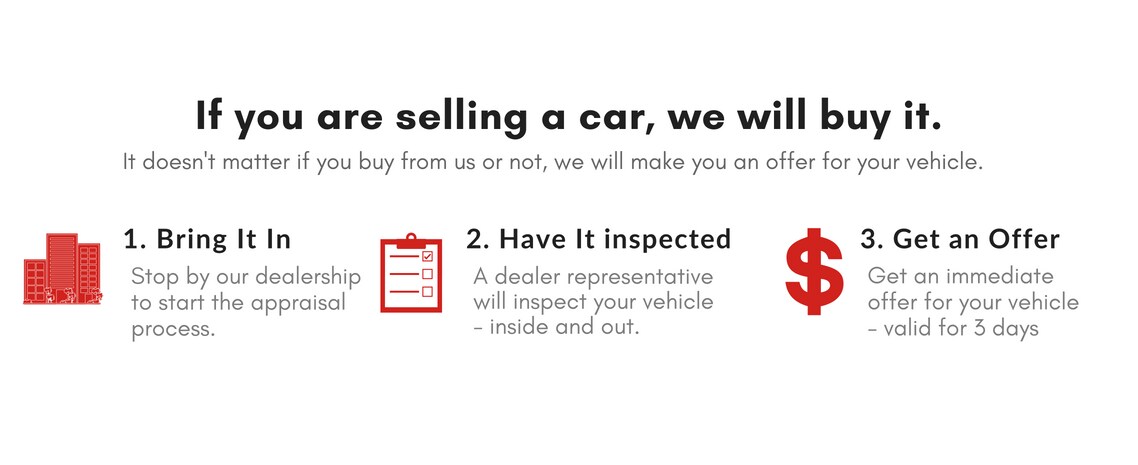 SELLING A USED CAR.png