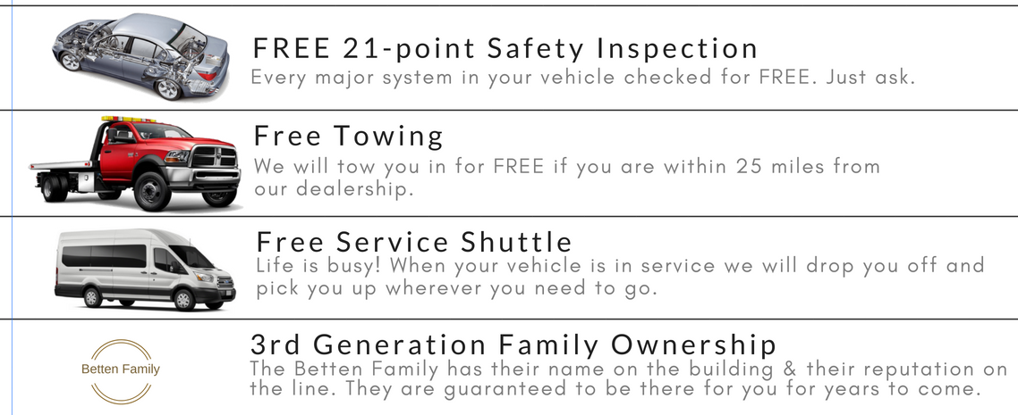 WHY BUY FROM US PREFERRED