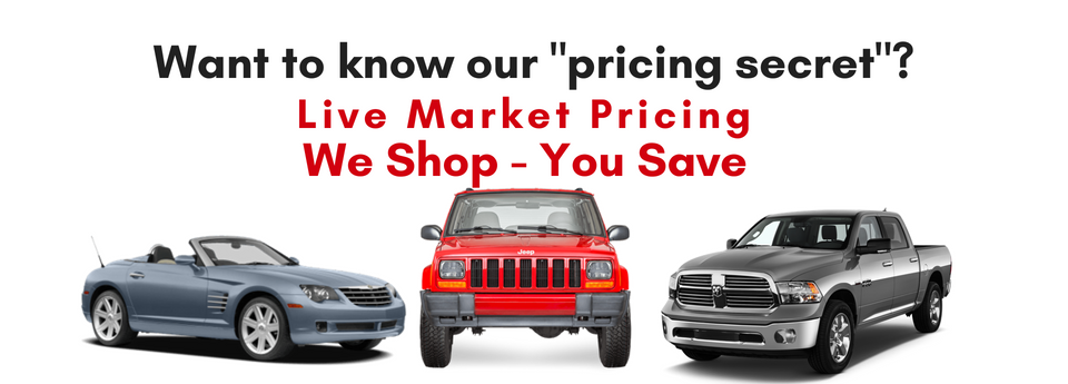 what to know our pricing secret