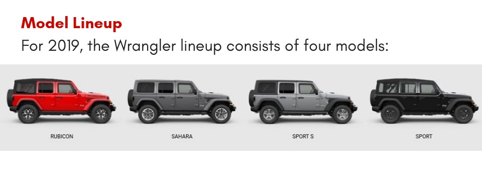 2019 Jeep wrangler model lineup