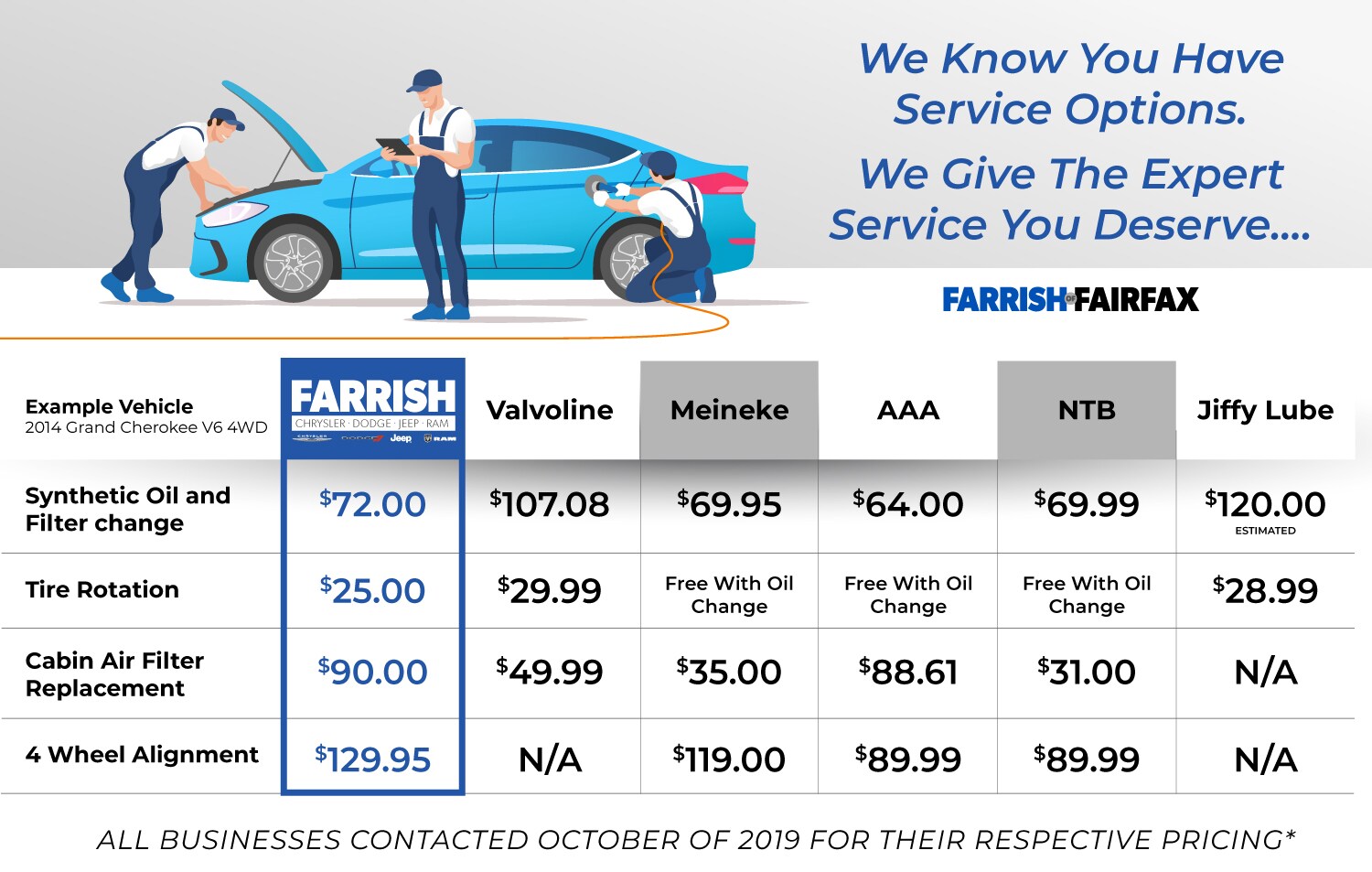 FCDJR-347-DARETOCOMPARE-CHART.jpg