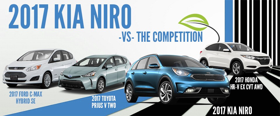 FedericoKia_2017Niro_Header.png