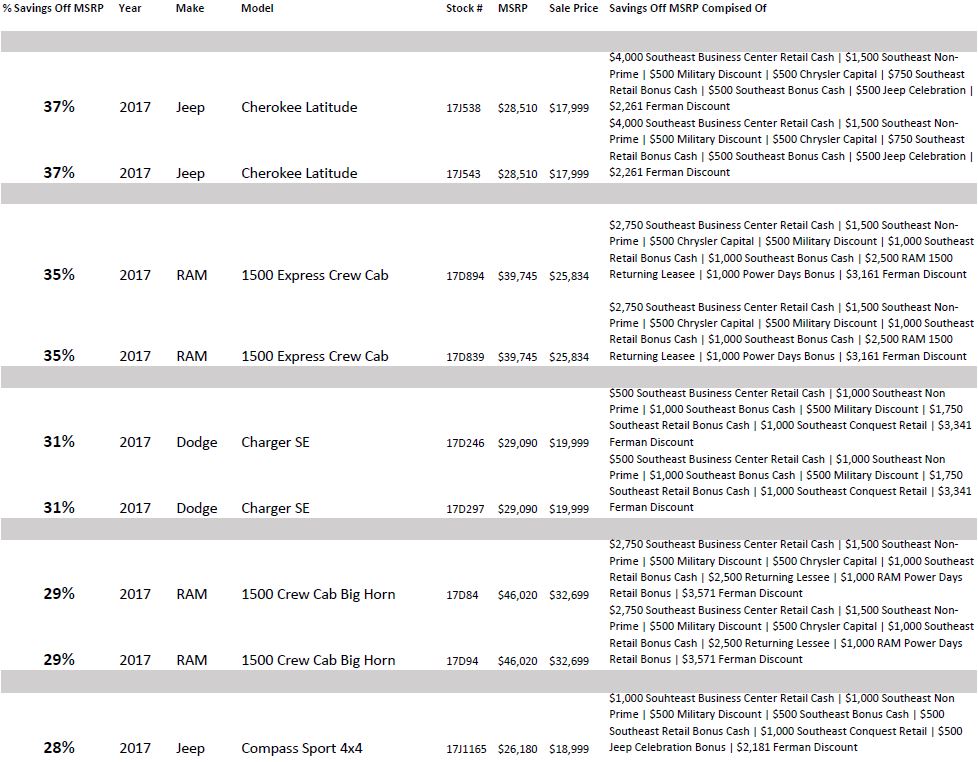 September 2017 Specials Page 1.JPG
