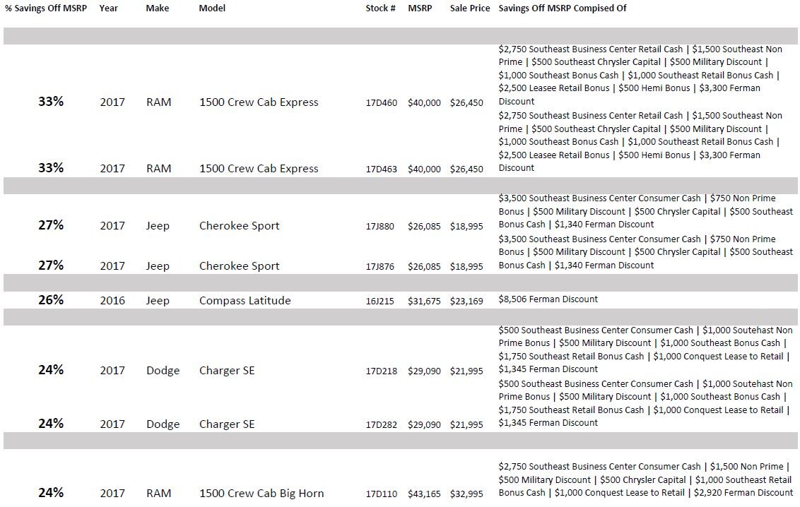 July Specials 1.JPG