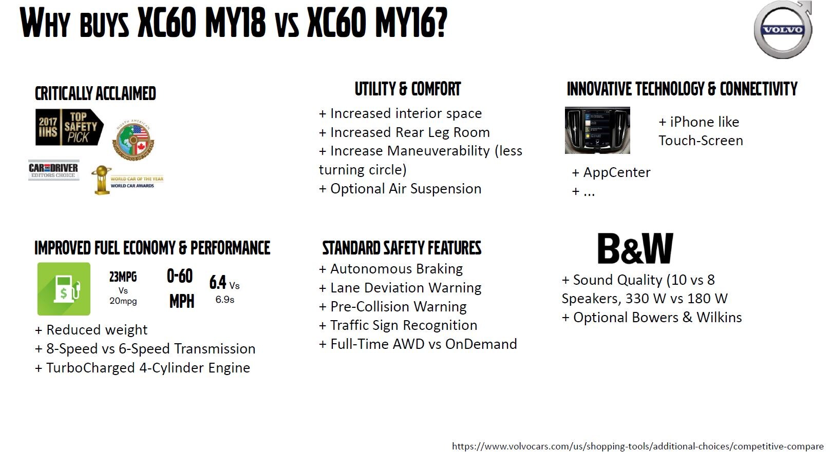 Spec Comparison XC60 JST (002)_Page_2.jpg