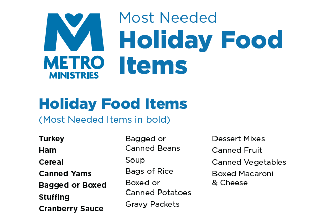 Most%20Needed%20Holiday%20Food%20Items%202025%20Met%20Min.png