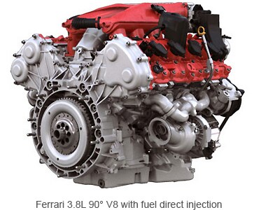 2015 Ferrari California T V8 engine