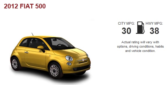 FIAT MPG's.png