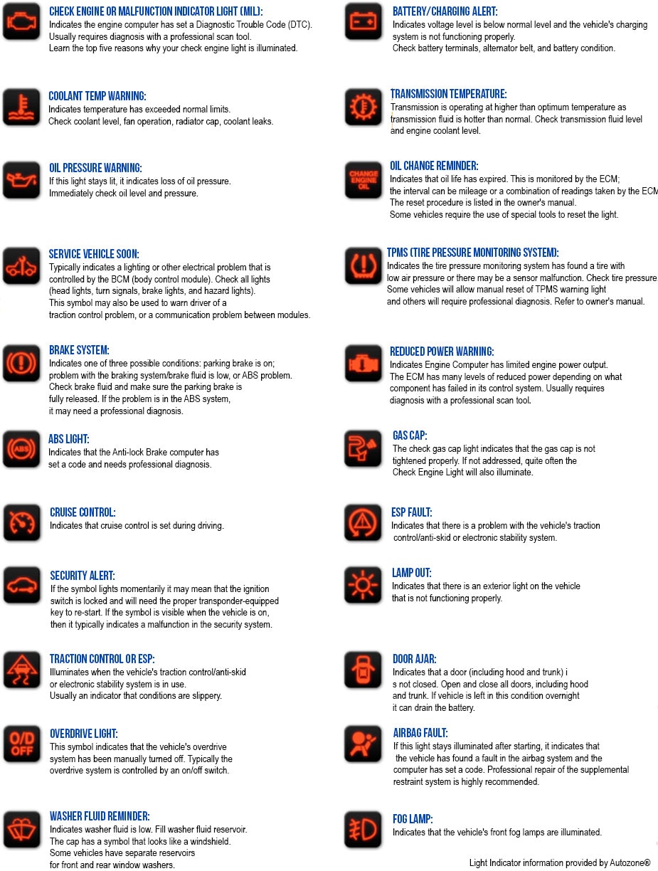 Vehicle Warning Lights.jpg