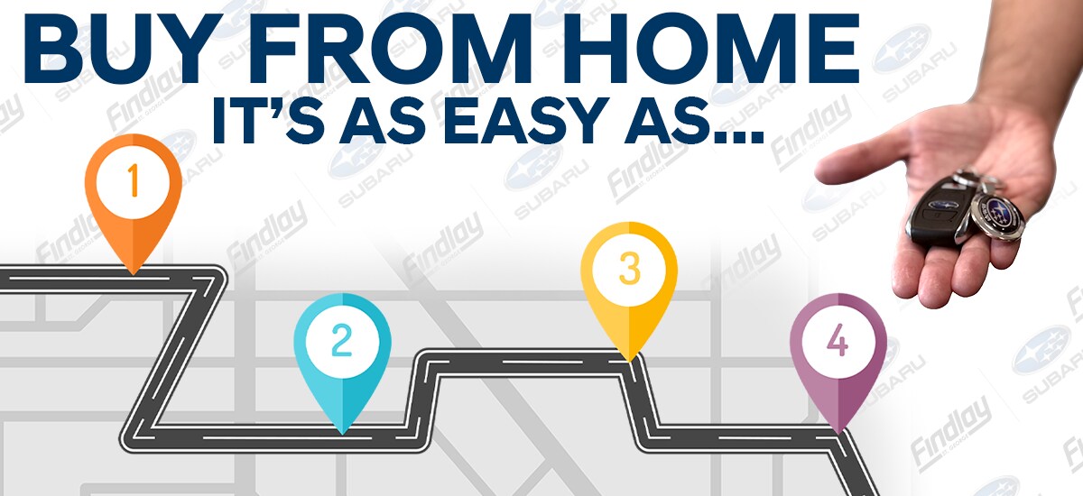 Buy From Home_roadmap.png