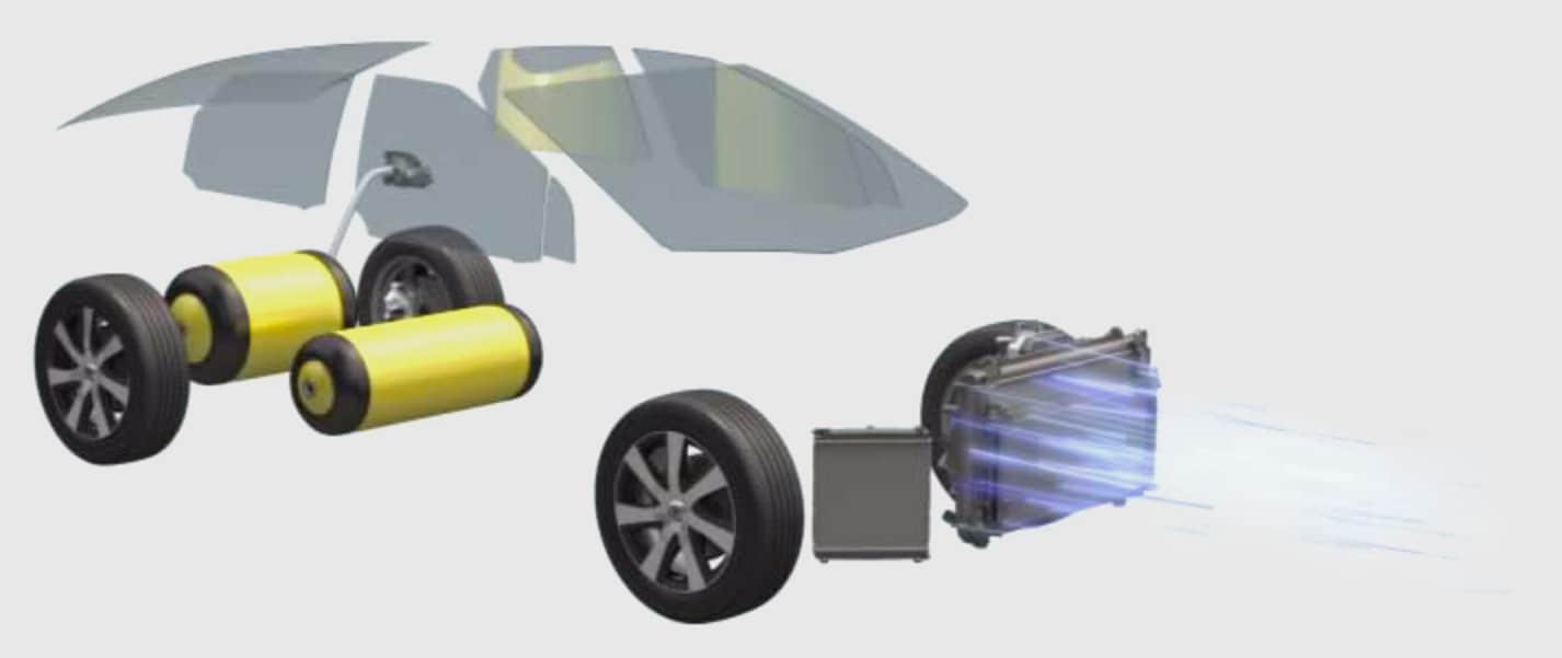 Mirai front intake grills deliver air