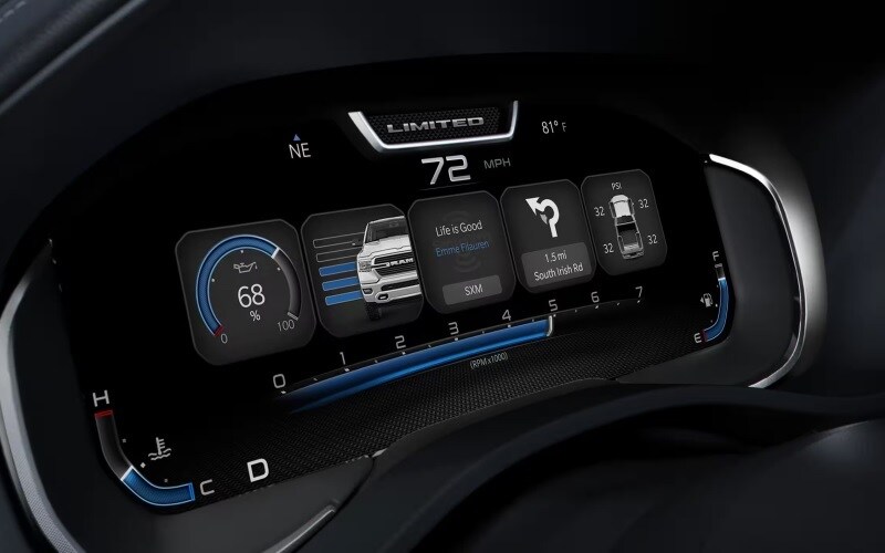 Ram 1500 Technology