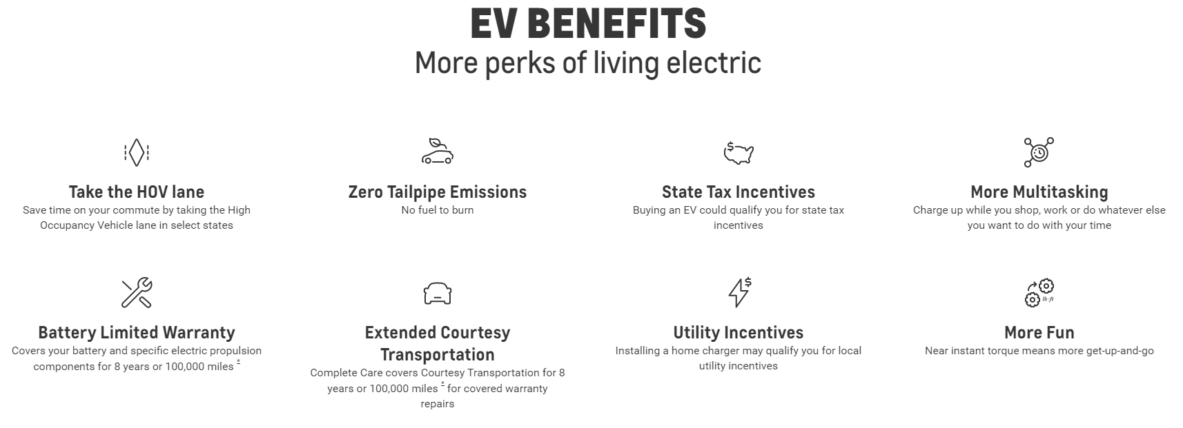 Benefits of Owning an EV _ Chevrolet_Benefits.png