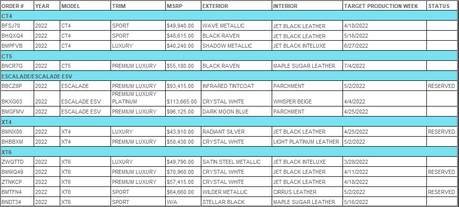 April Reservations.png