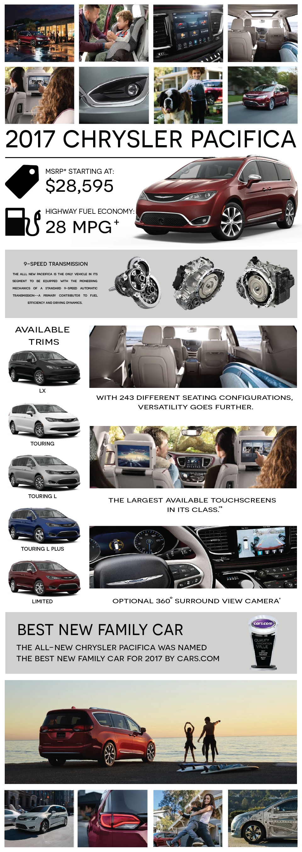 Chrysler Pacifica Custom Page.png