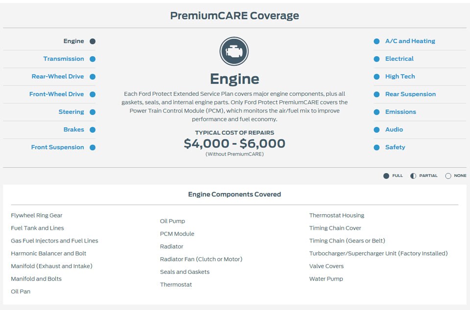Premium-Care.jpg