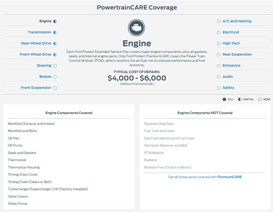 PowertrainCare.jpg