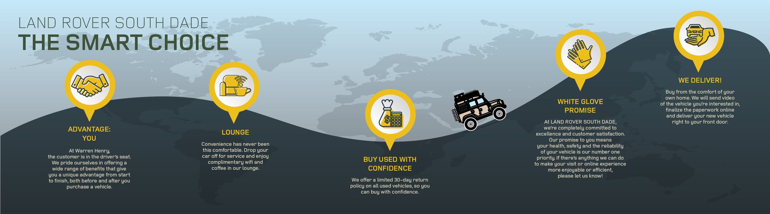 20-WHA-03005 - Why Buy From Us_Banner_LRSD.jpg