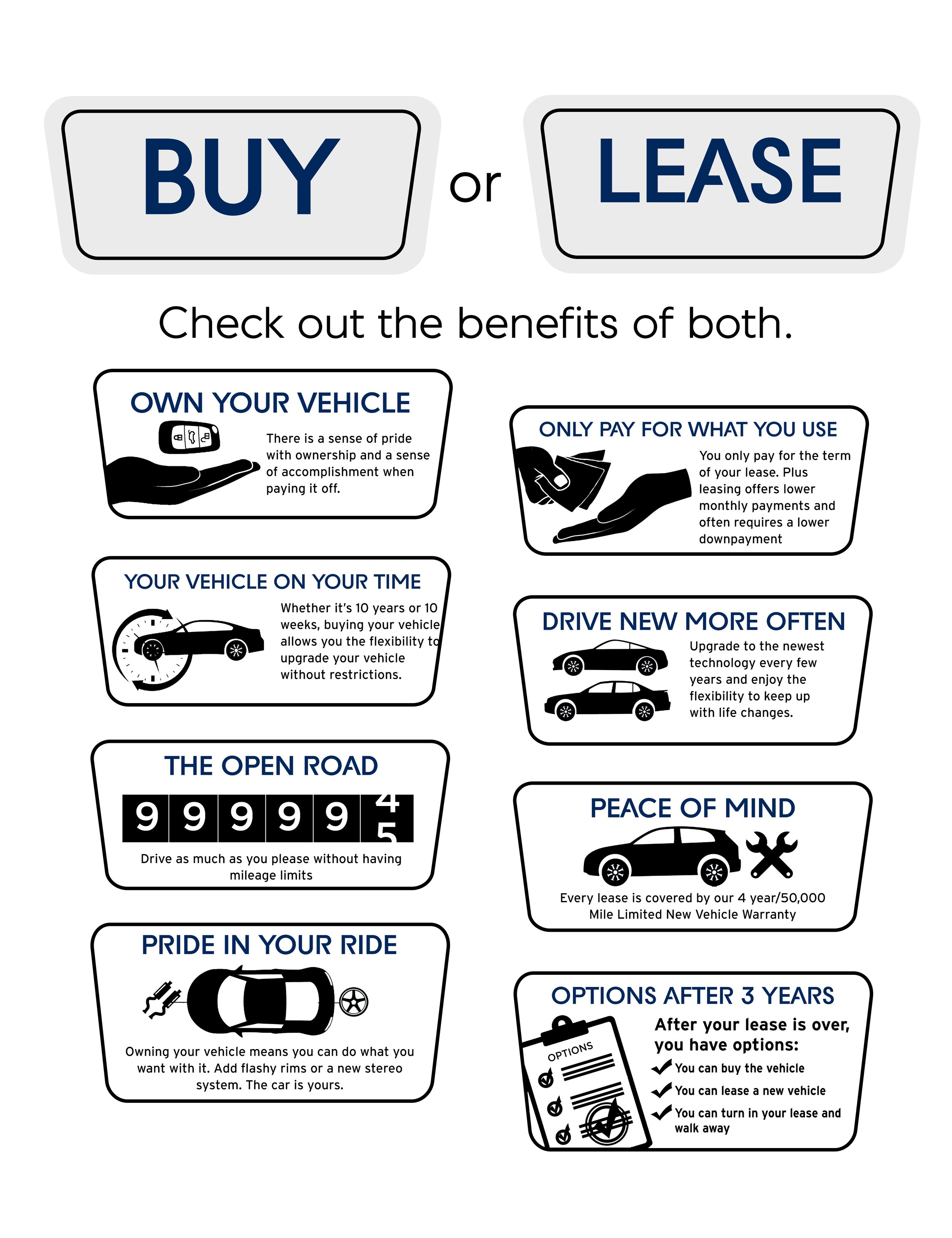 Acura-Buy_VS_Lease2018.jpg