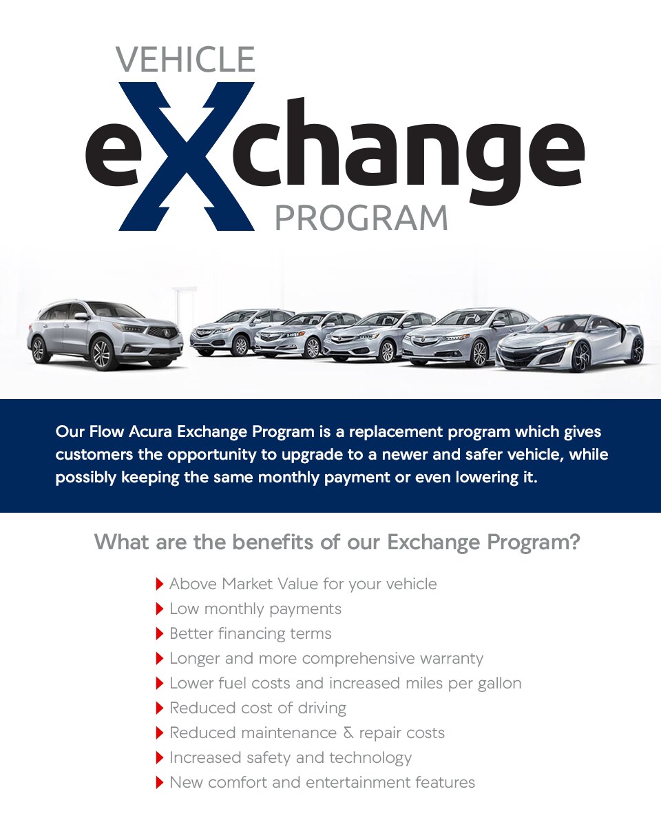 AcuraWIL-VehicleExchange2019.jpg