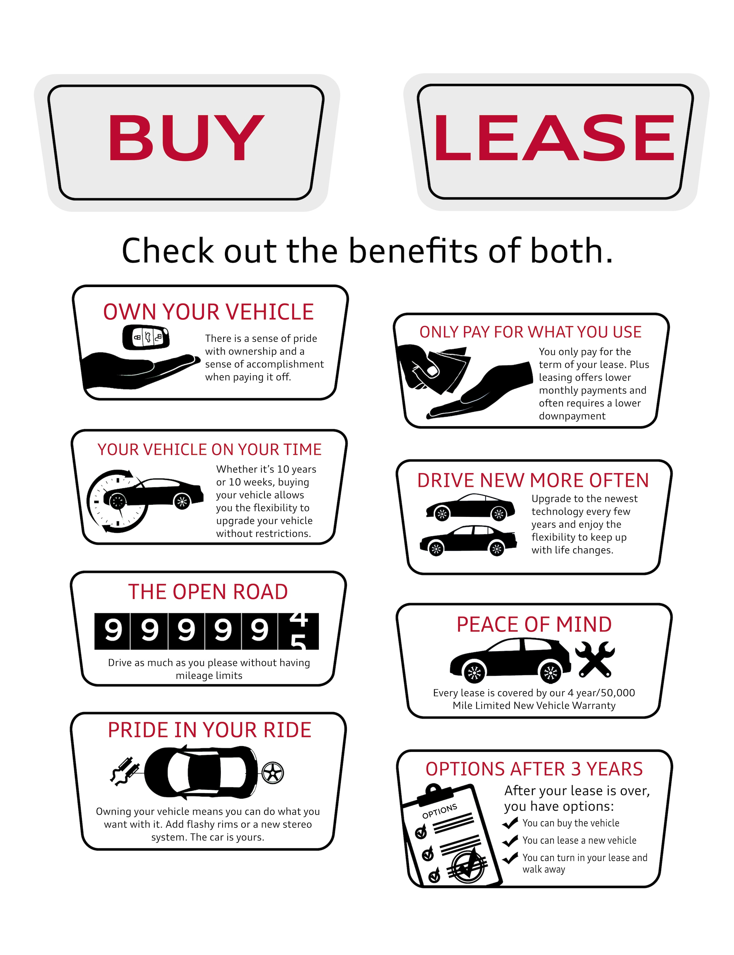 Audi-Buy_VS_Lease2018.jpg