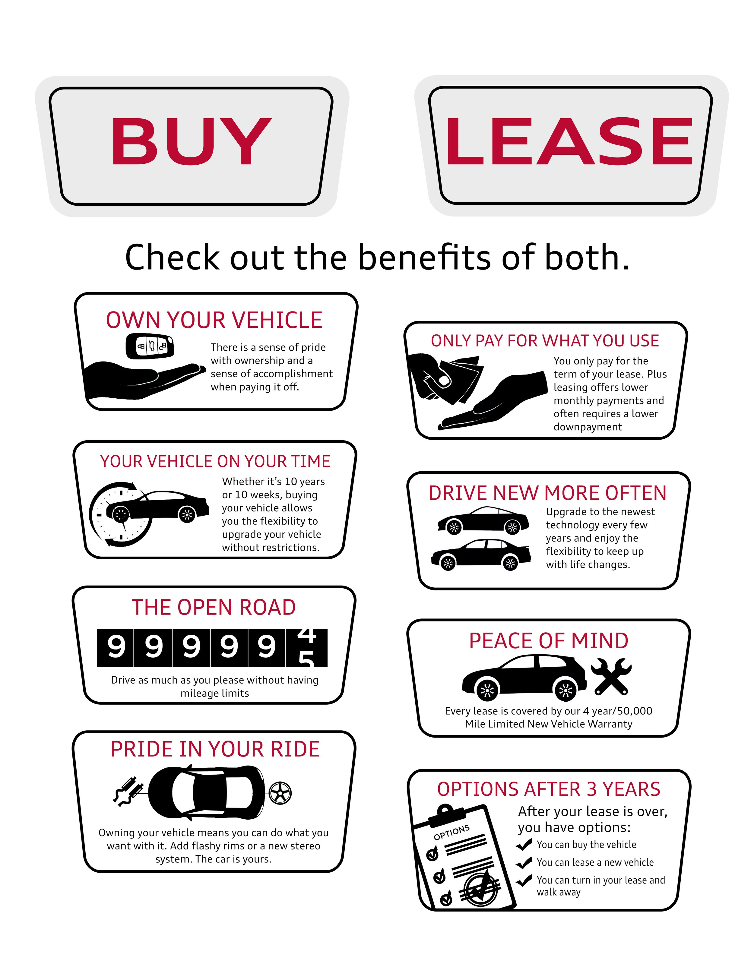 Audi-Buy_VS_Lease2018.jpg