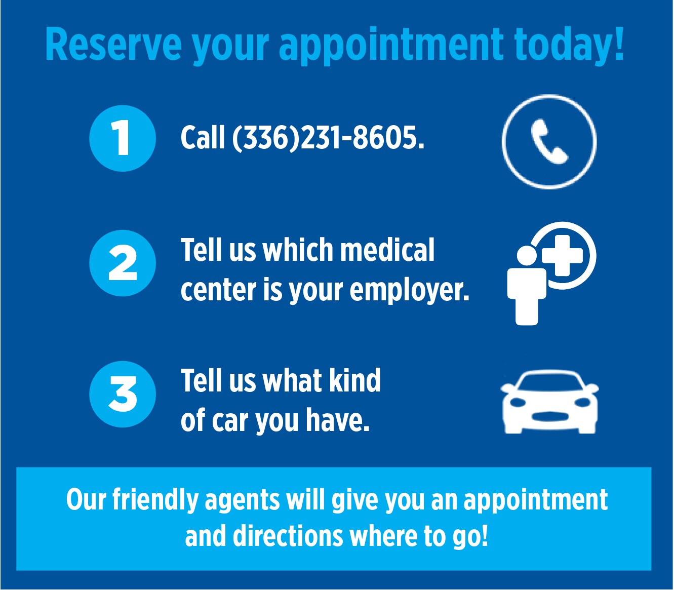 5 00 Flow-HealthcareOFC-ReserveAppt.jpg