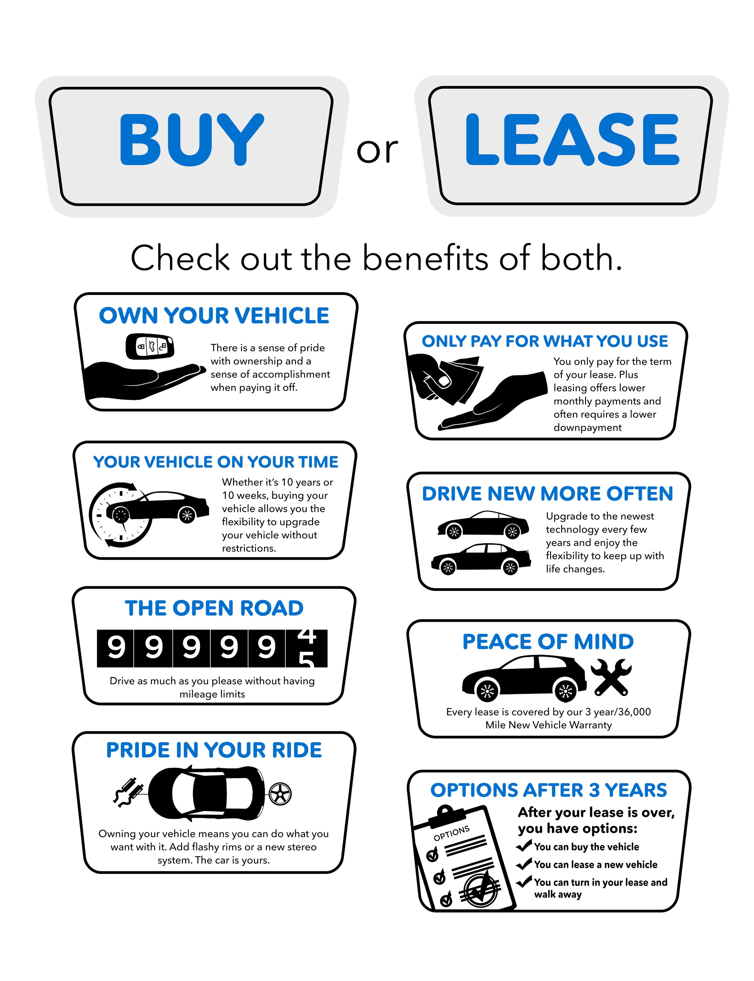 Honda-Buy_VS_Lease2018.jpg