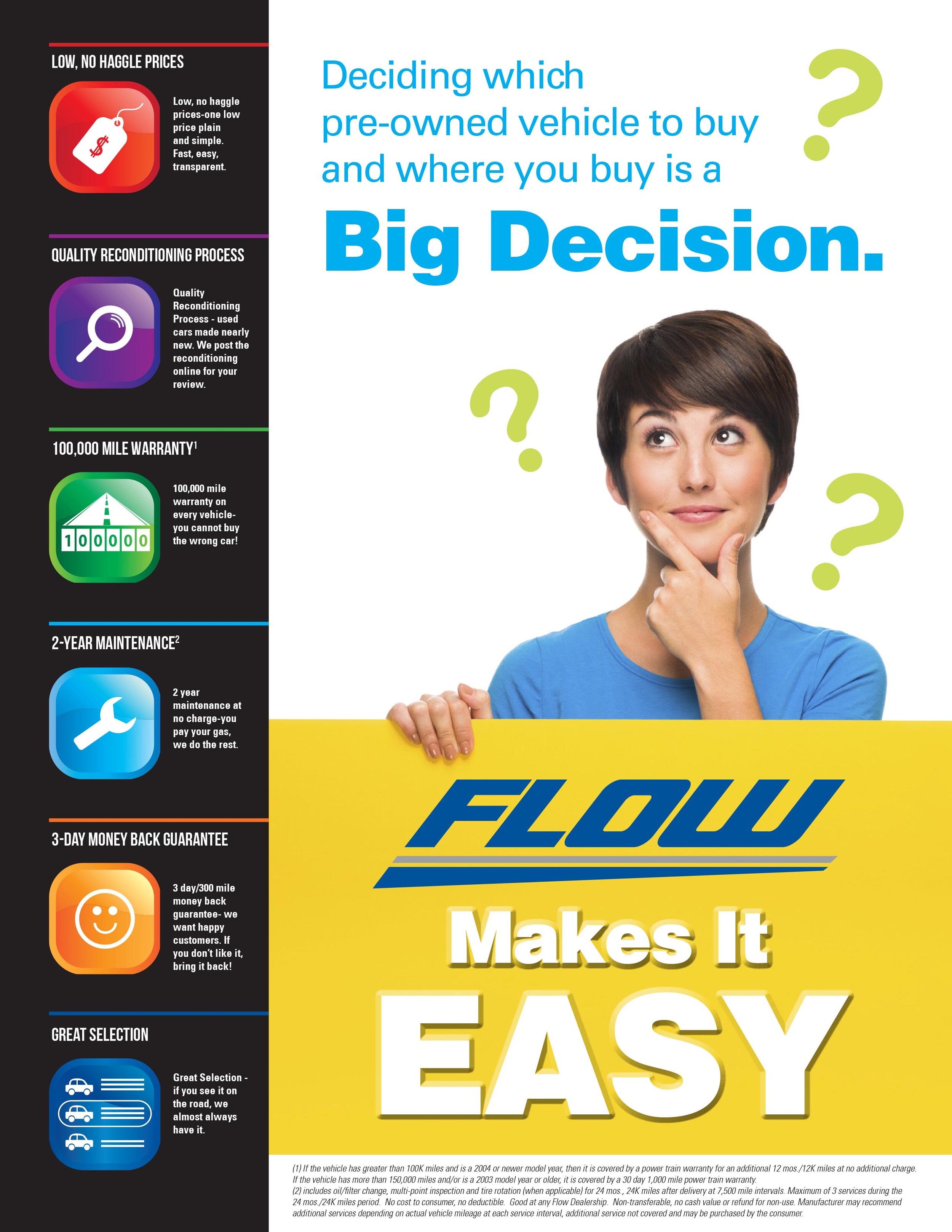 Why Buy Flow Pre-Owned.jpg