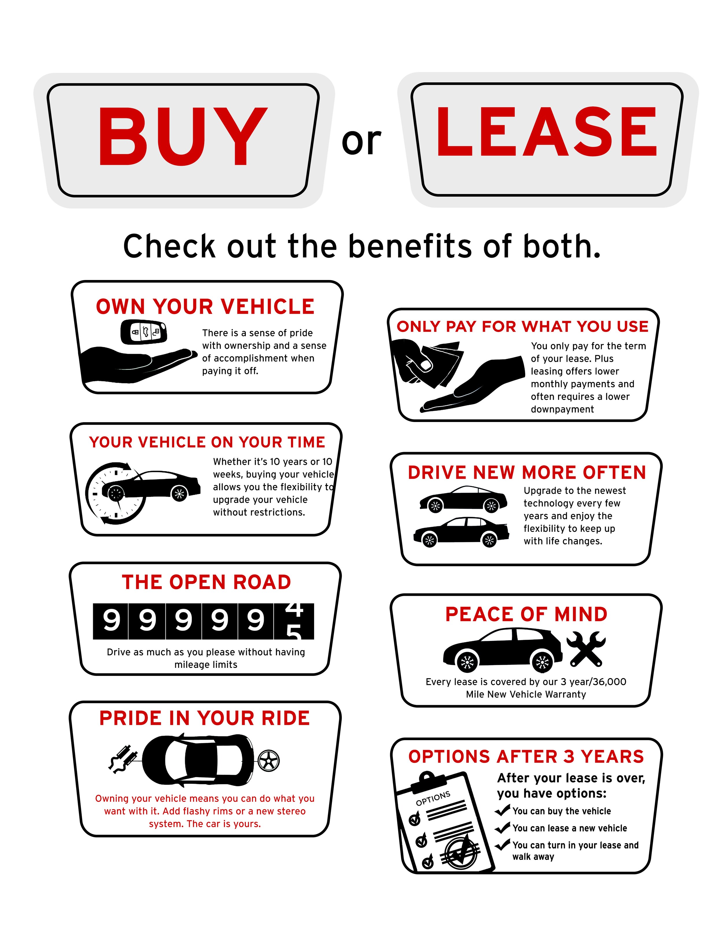 Mazda-Buy_VS_Lease2018.jpg