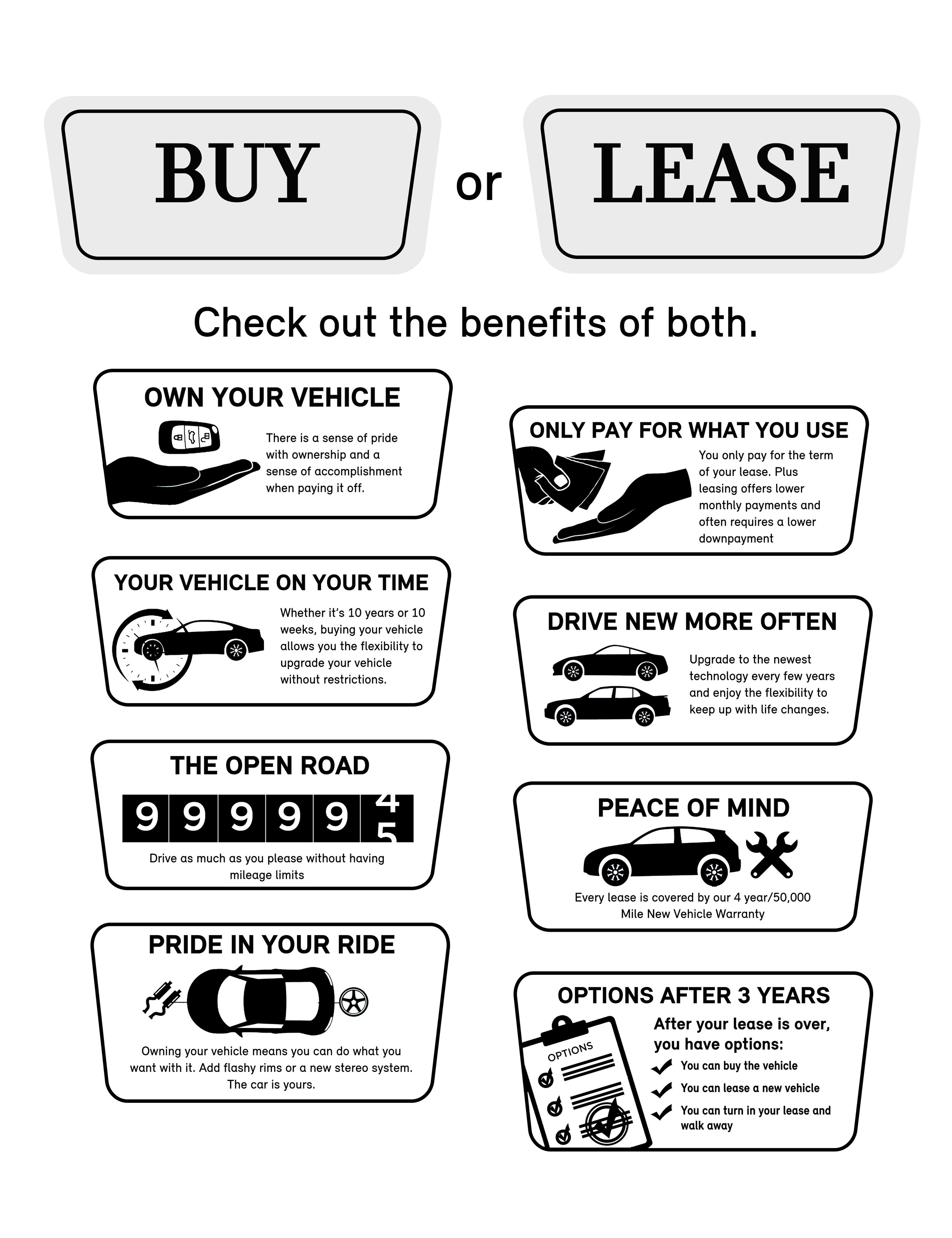 Mini-Buy_VS_Lease2018.jpg