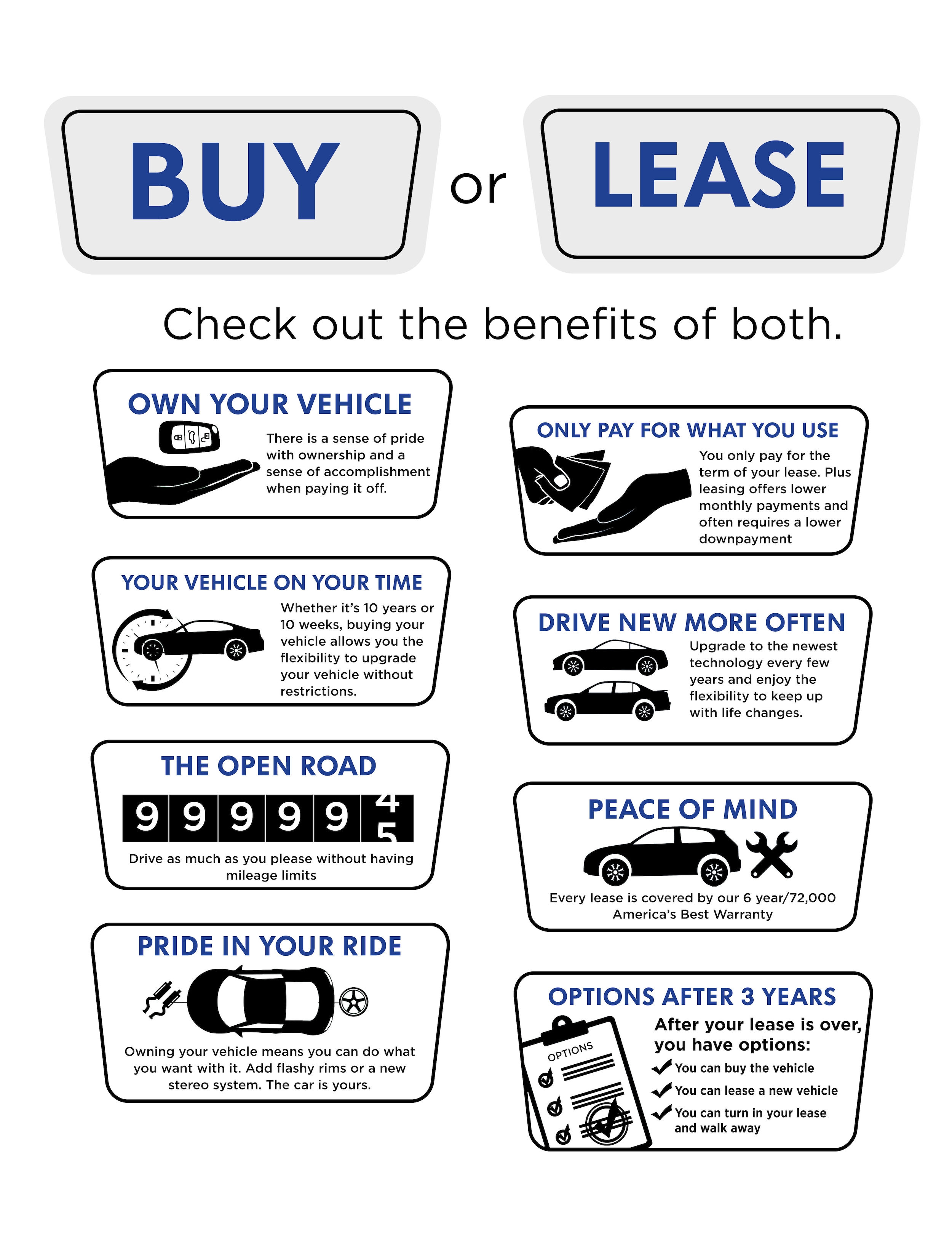 VW-Buy_VS_Lease2018.jpg