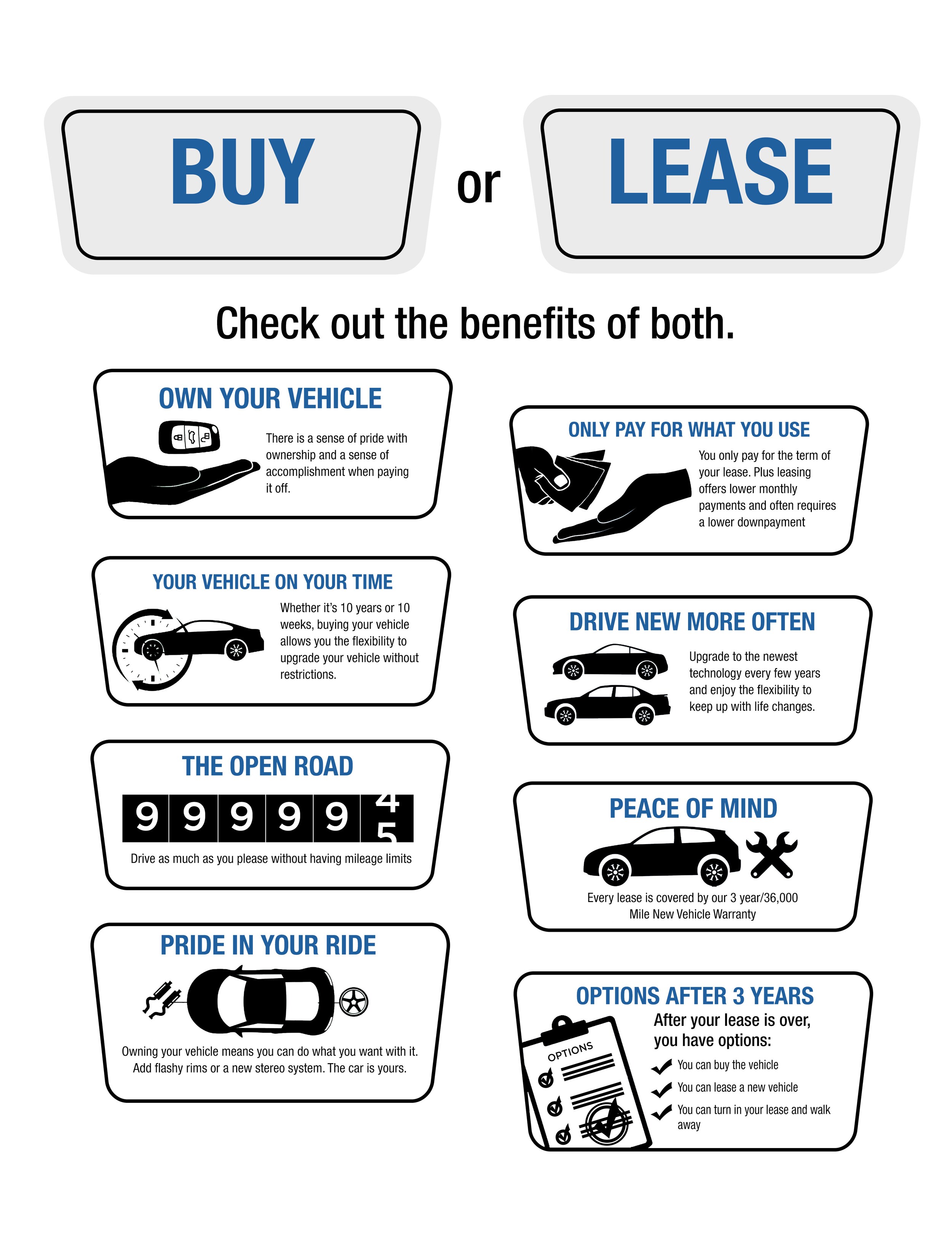 Subaru-Buy_VS_Lease2018.jpg