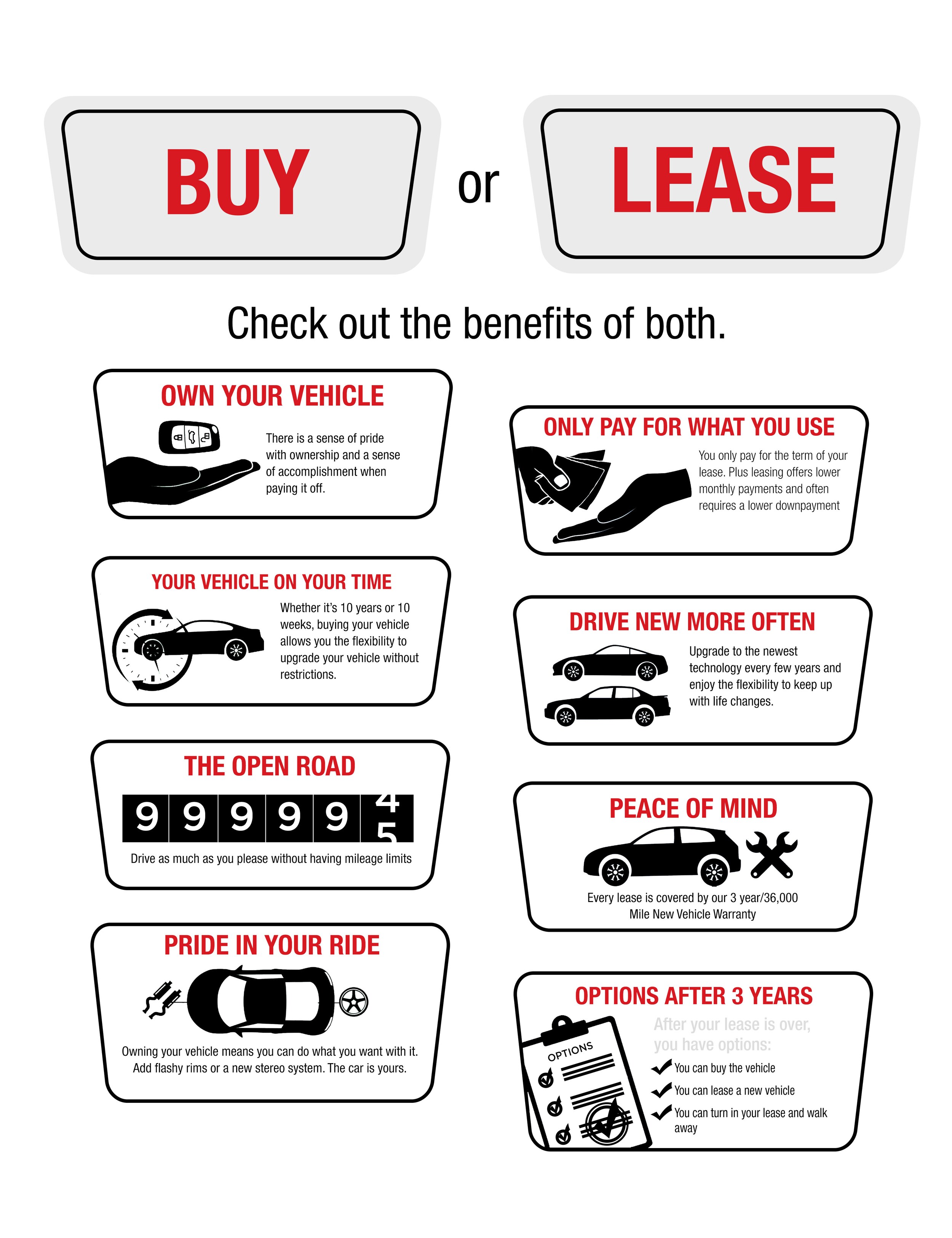Toyota-Buy_VS_Lease2018.jpg