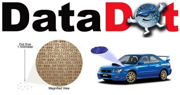 DataDot Protection