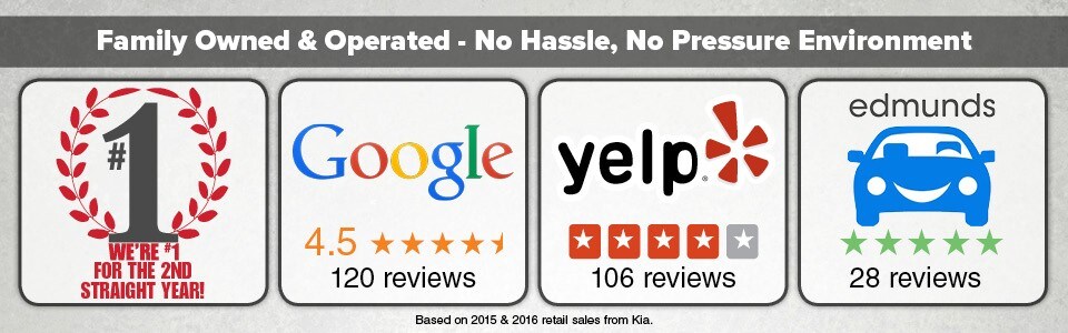 kia reviews image.jpg