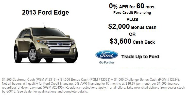 2013 FORD EDGE